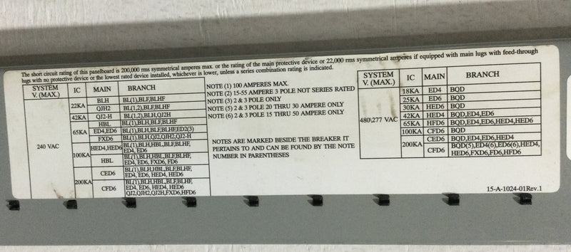 Siemens S1C42LH100CTF Dead Front Cover for Siemens 21 Space/42 Circuit Load Centers 12.5" X 36"