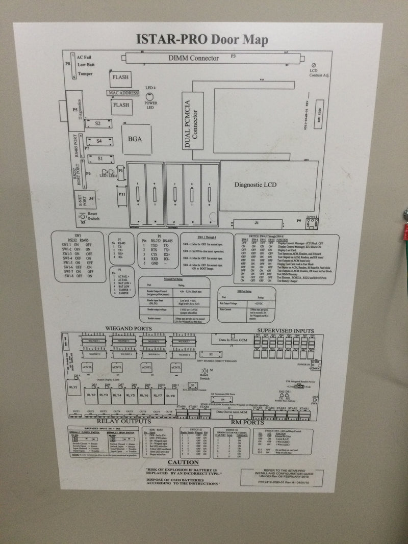 Software House STAR016W-64ANPS 16 Reader Networkable Access Control Panel