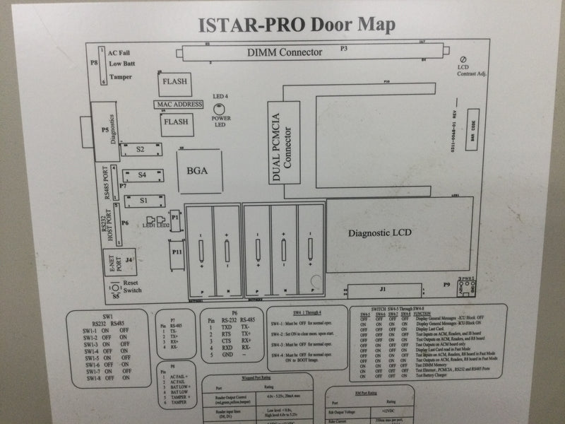 Software House STAR016W-64ANPS 16 Reader Networkable Access Control Panel